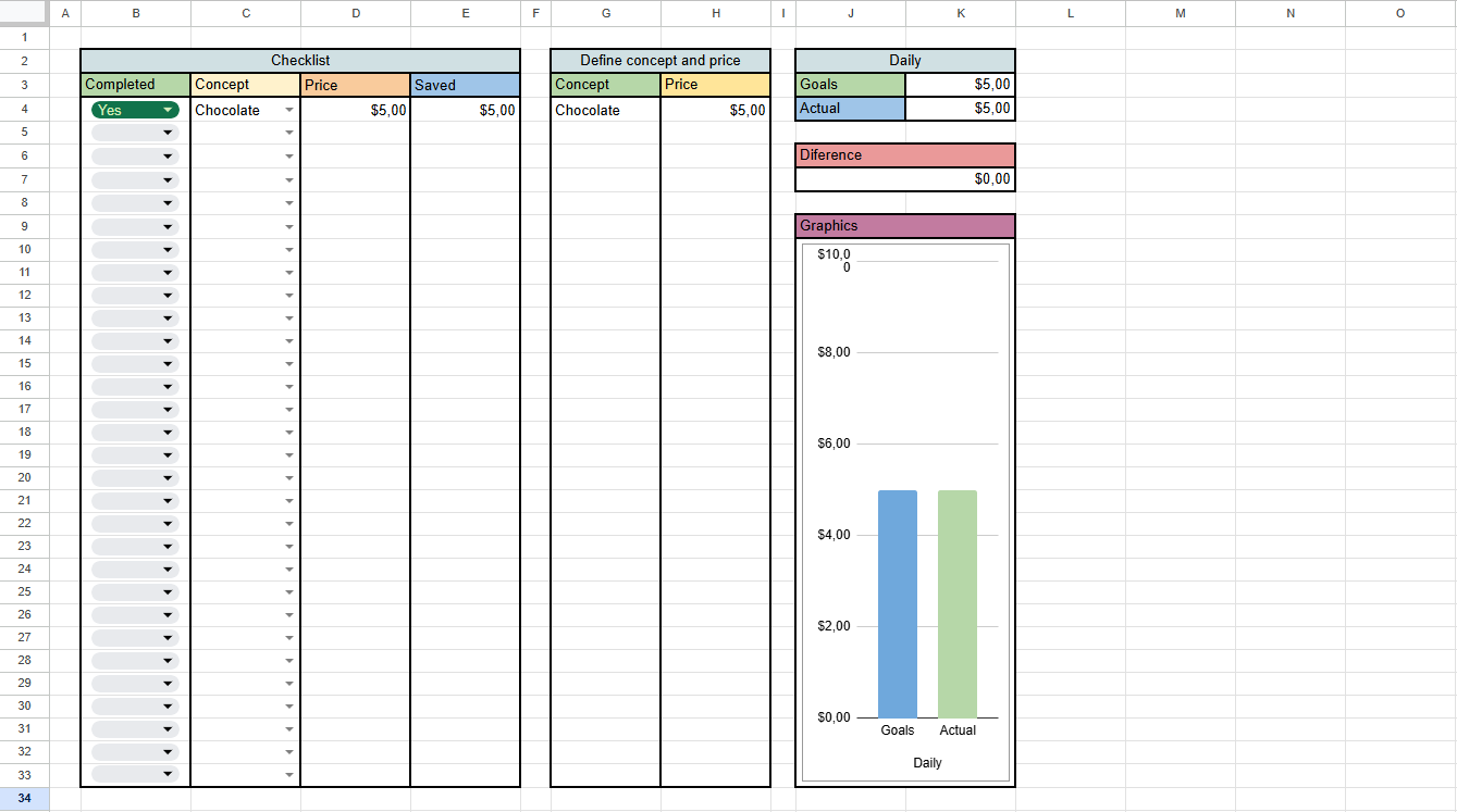 Guide to Time and Money Management