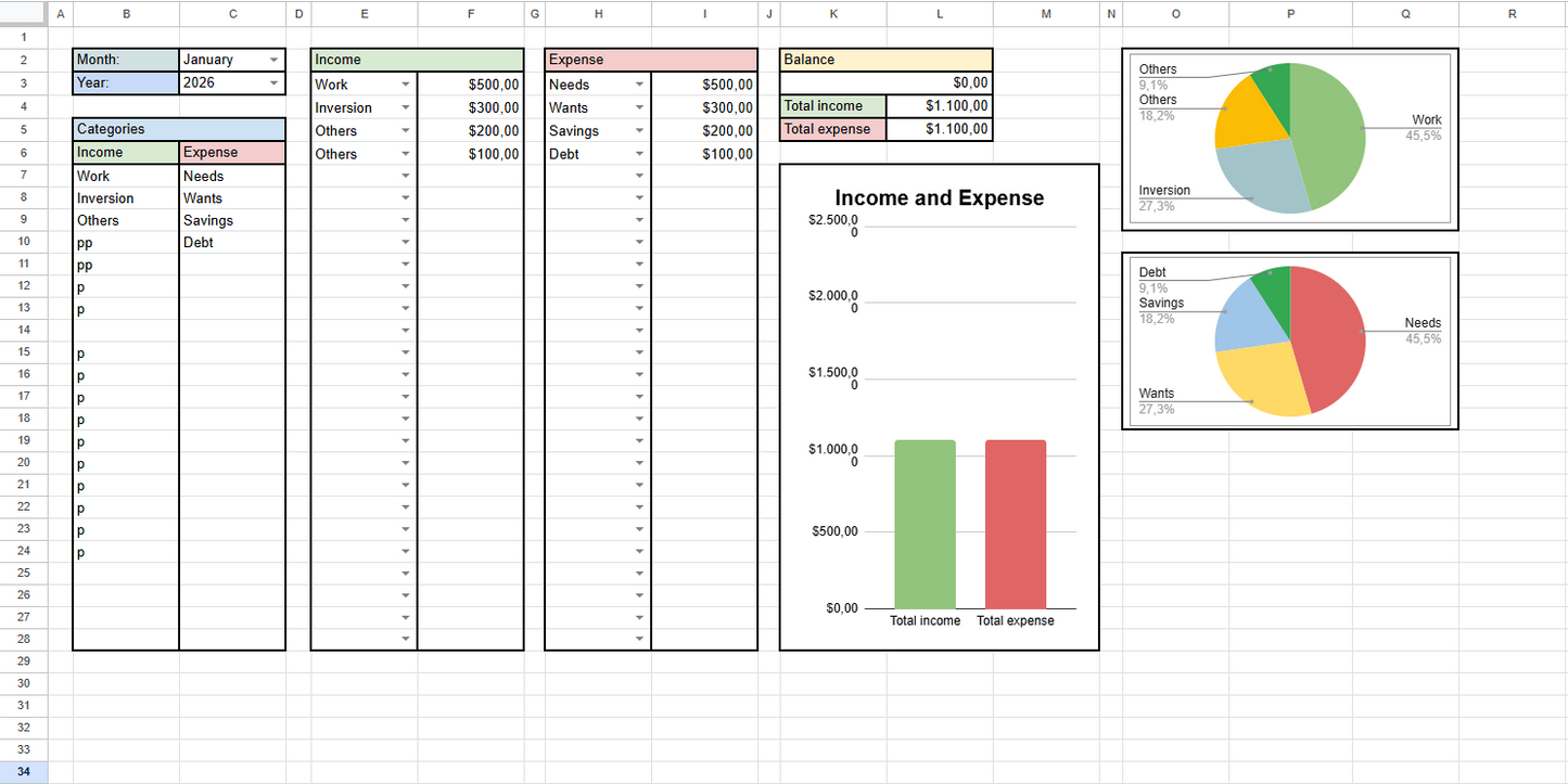 Guide to Time and Money Management