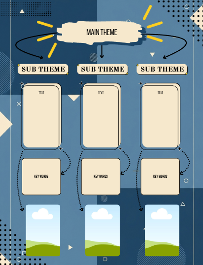 Guide to the 4 Most Effective Study Techniques