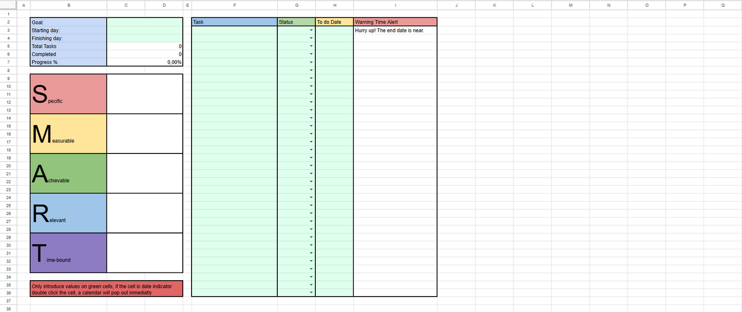 Guide to Time and Money Management