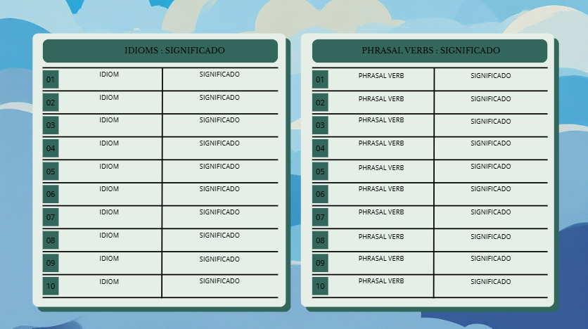 Aprendizaje de Inglés mediante IA