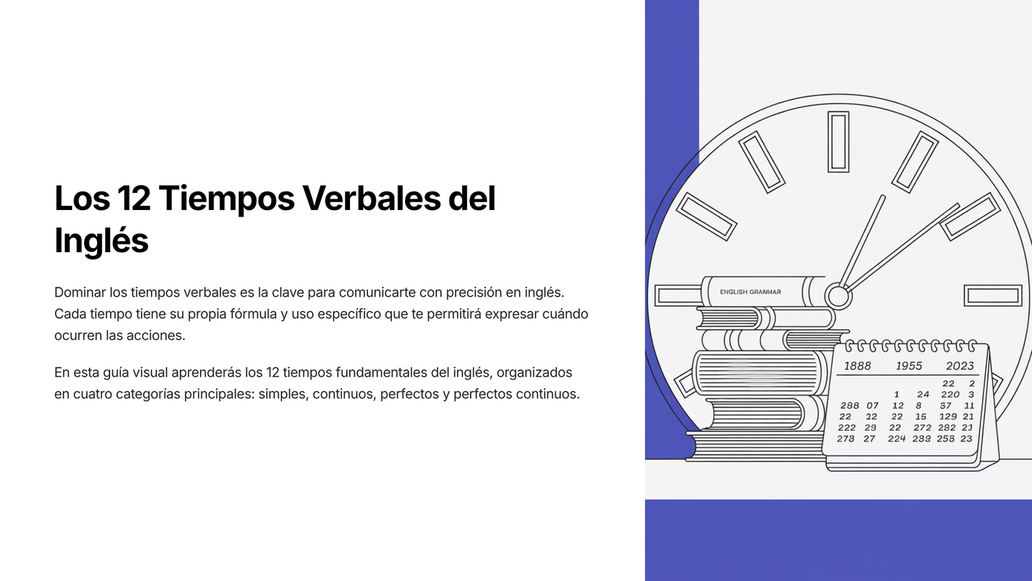 Aprendizaje de Inglés mediante IA